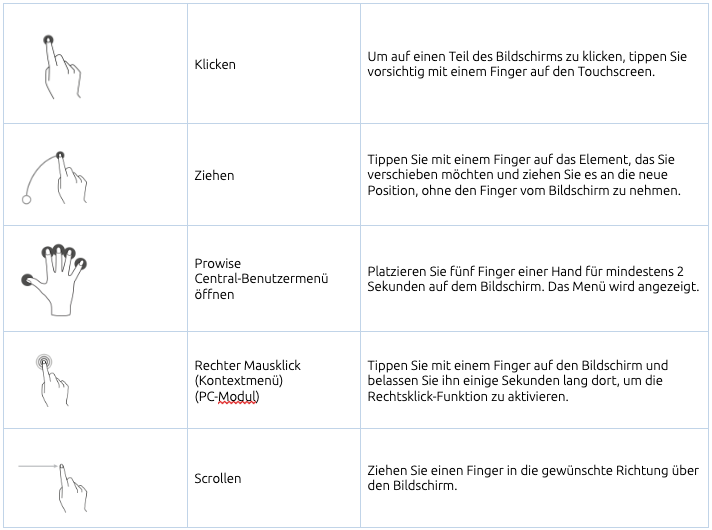 gesten.png